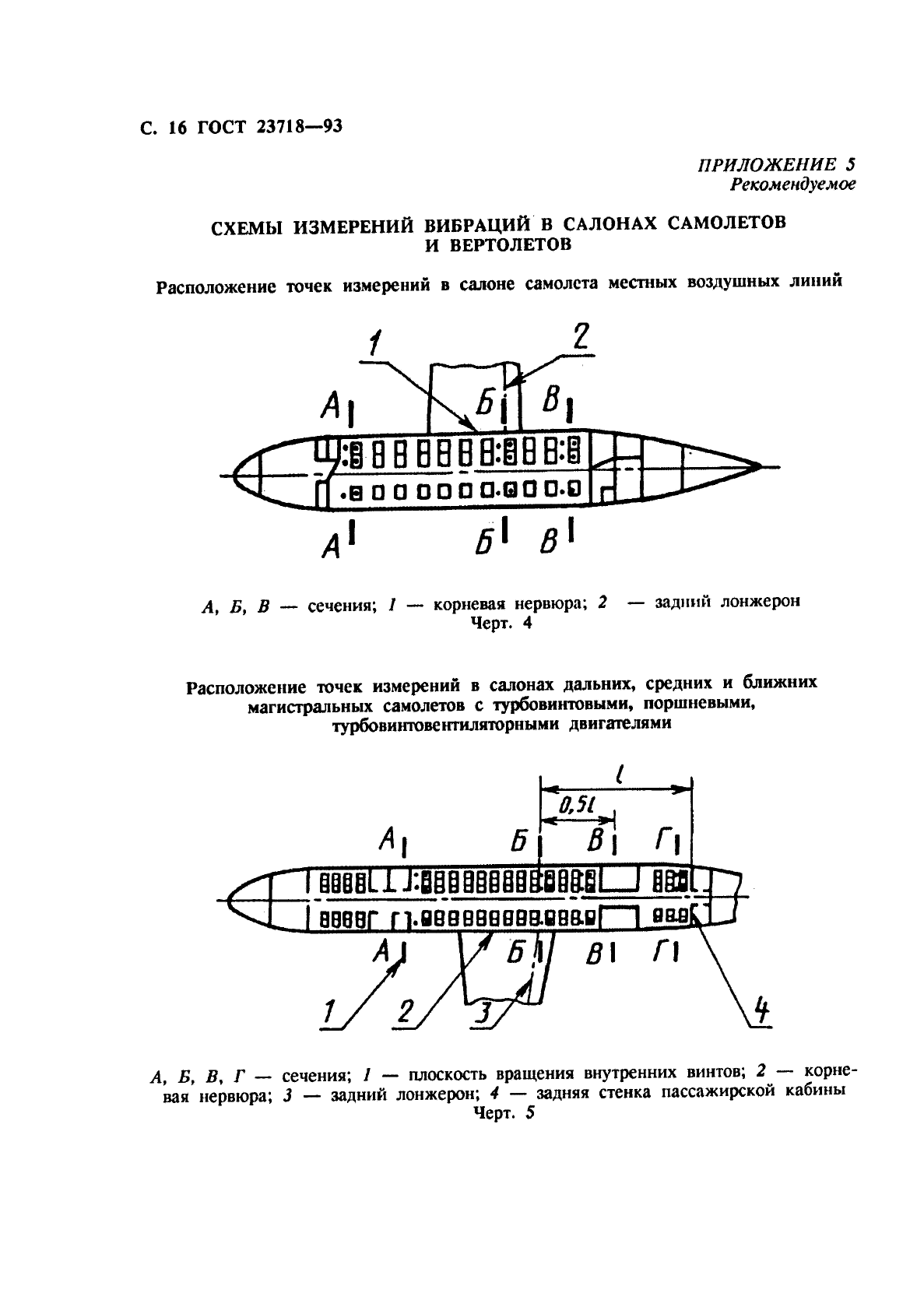 ГОСТ 23718-93