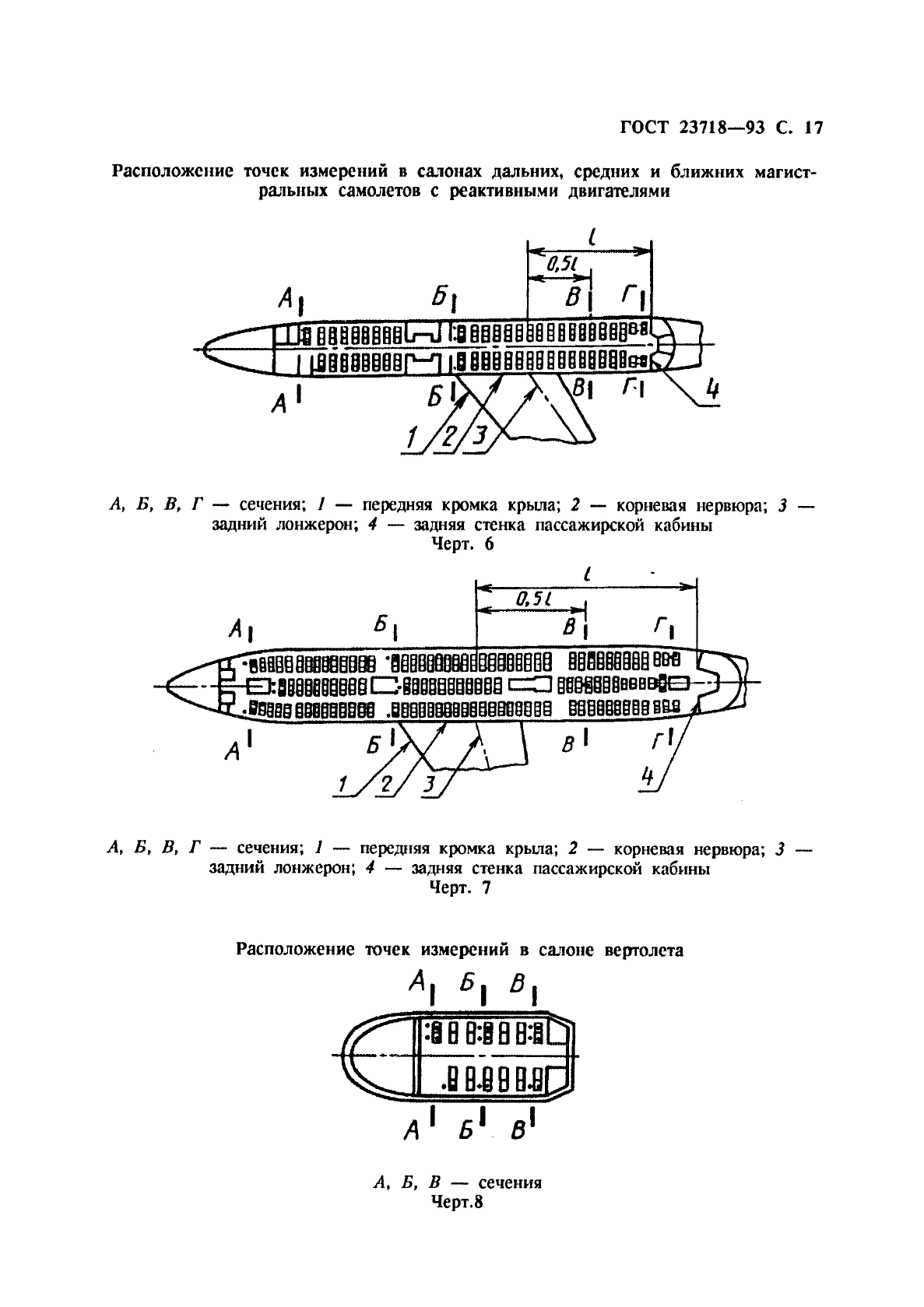 ГОСТ 23718-93