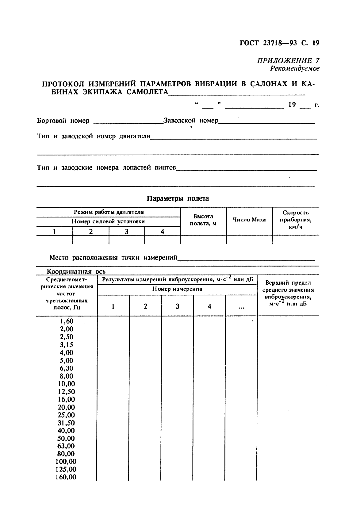 ГОСТ 23718-93