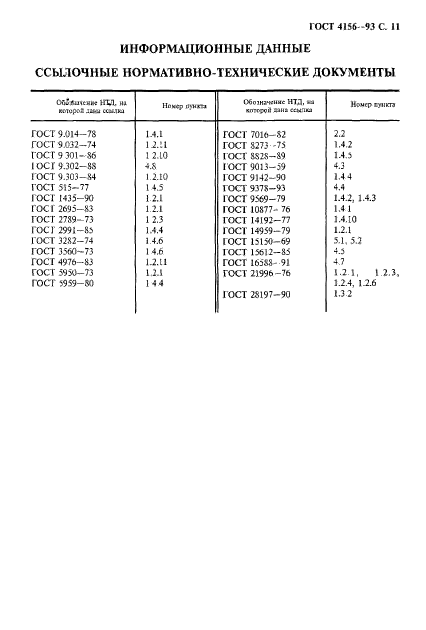 ГОСТ 4156-93