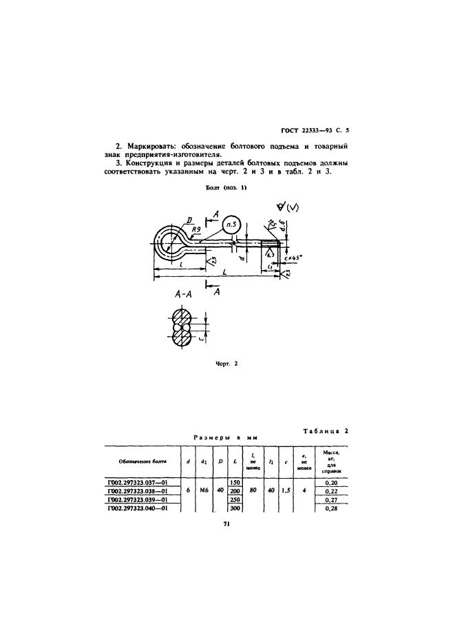 ГОСТ 22333-93