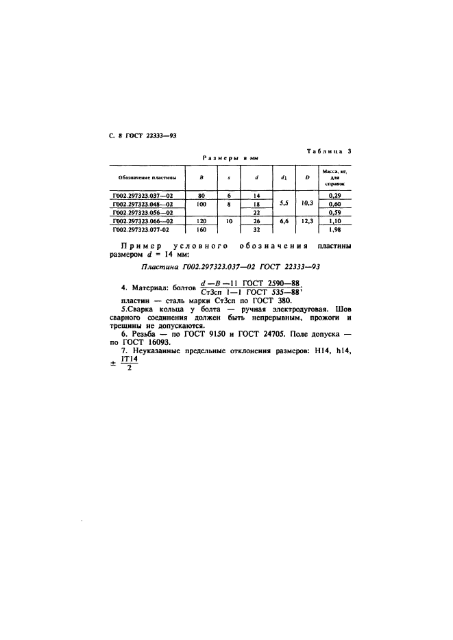 ГОСТ 22333-93