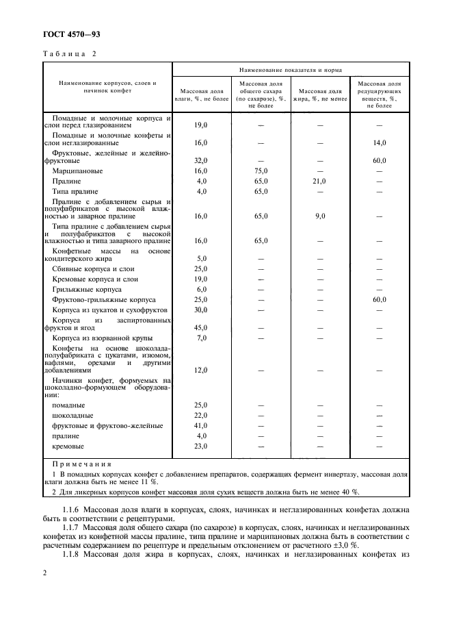 ГОСТ 4570-93