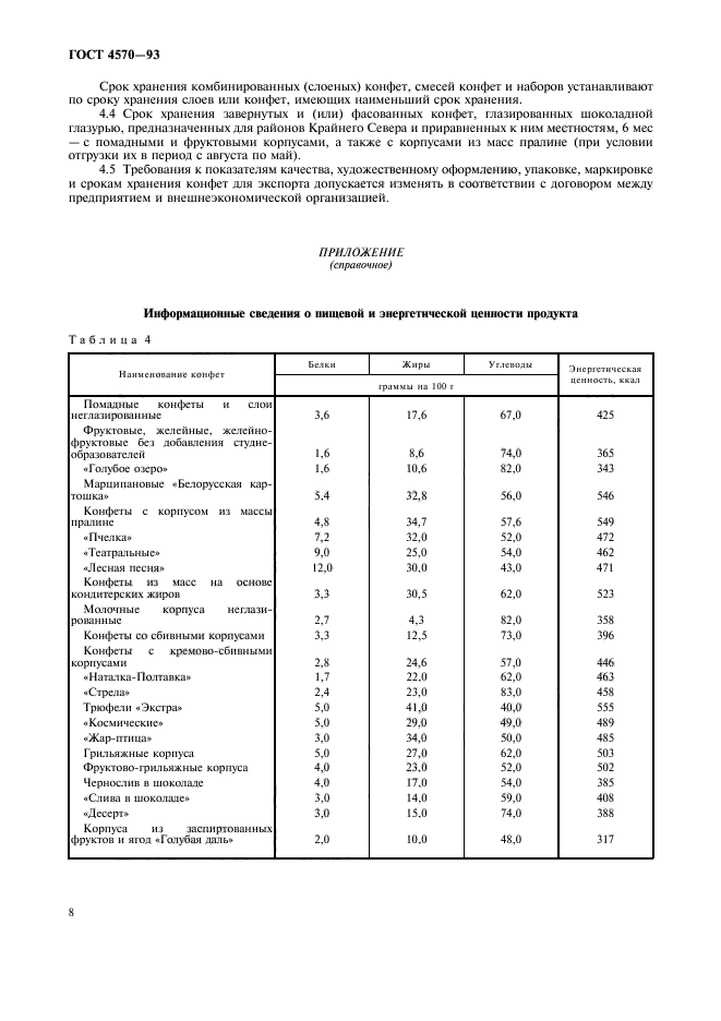 ГОСТ 4570-93