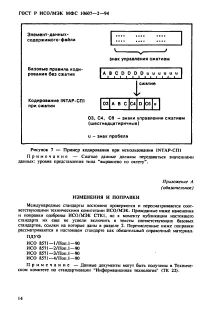 ГОСТ Р ИСО/МЭК МФС 10607-2-94