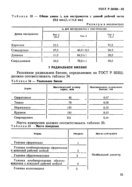 ГОСТ Р 50569-93