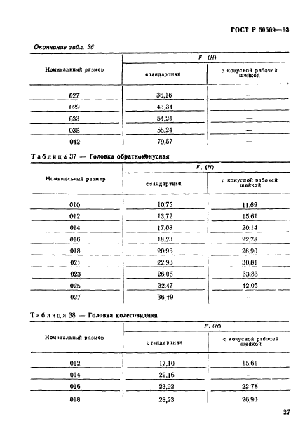 ГОСТ Р 50569-93