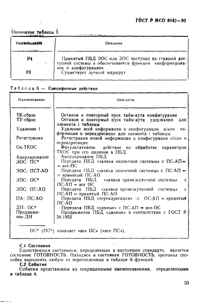 ГОСТ Р ИСО 9542-93