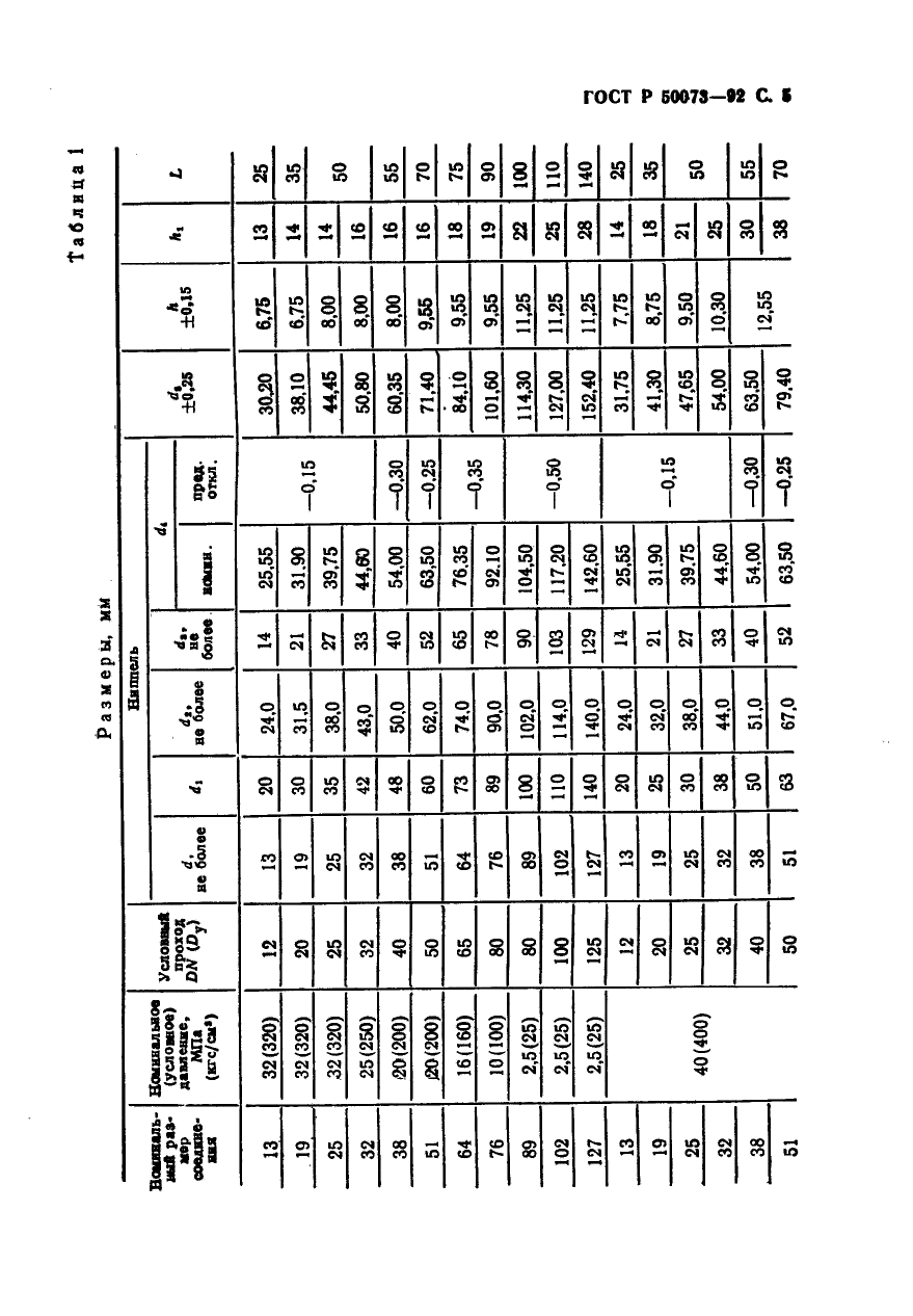 ГОСТ Р 50073-92