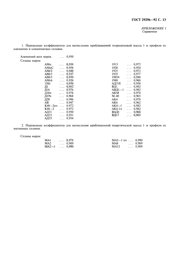 ГОСТ 29296-92