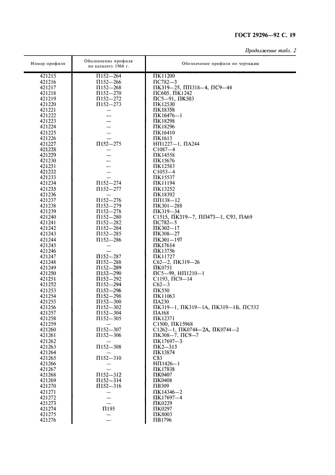 ГОСТ 29296-92