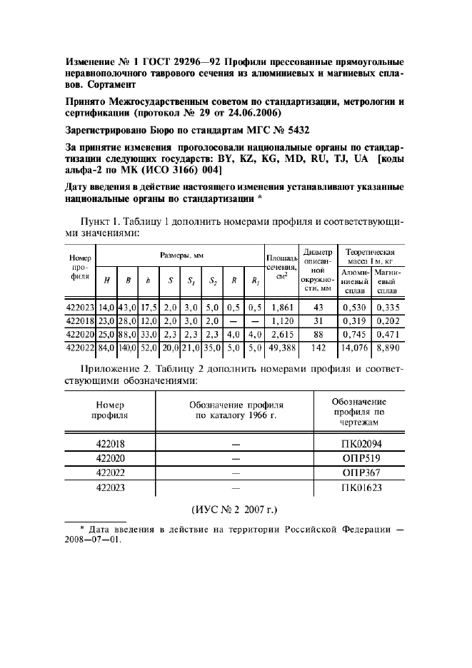 ГОСТ 29296-92