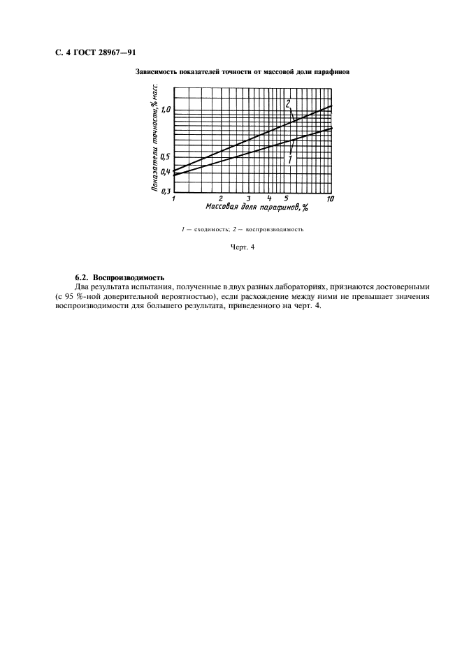 ГОСТ 28967-91