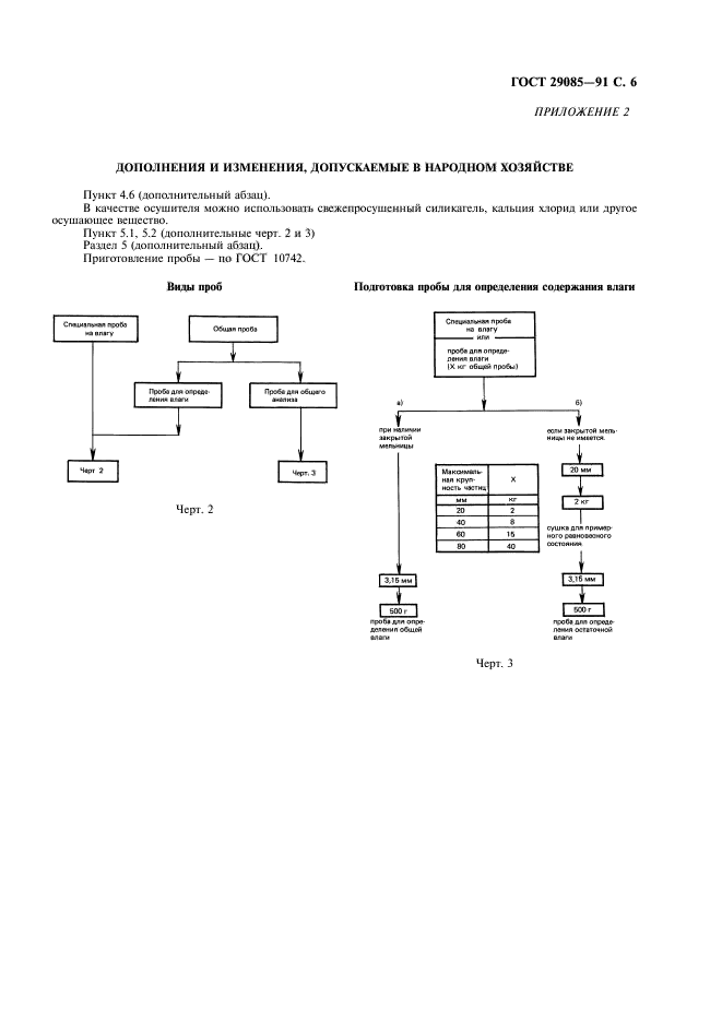 ГОСТ 29085-91