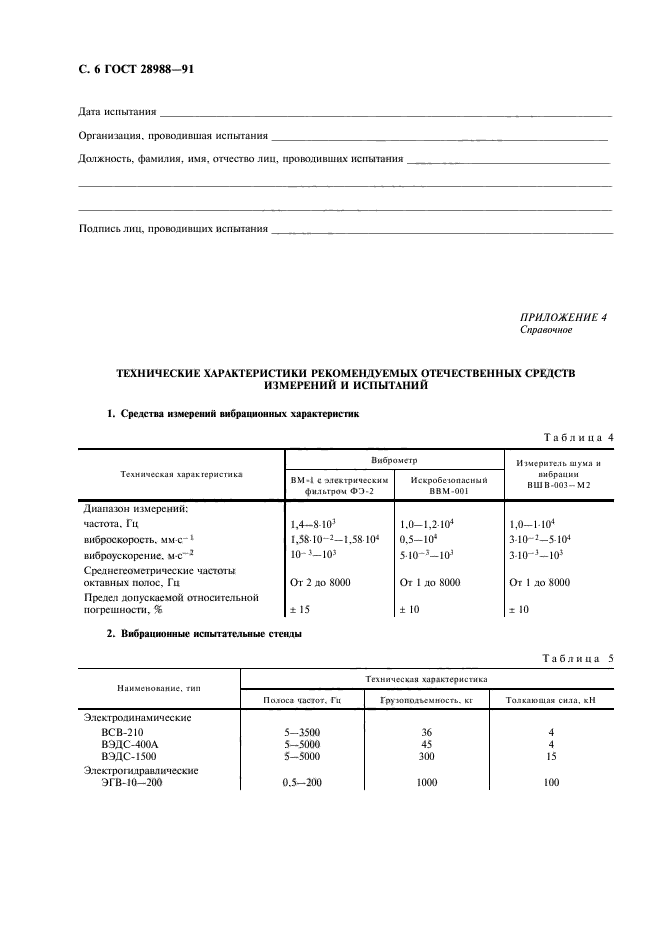 ГОСТ 28988-91