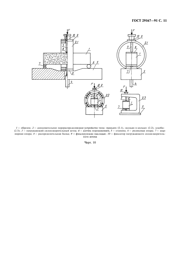 ГОСТ 29167-91