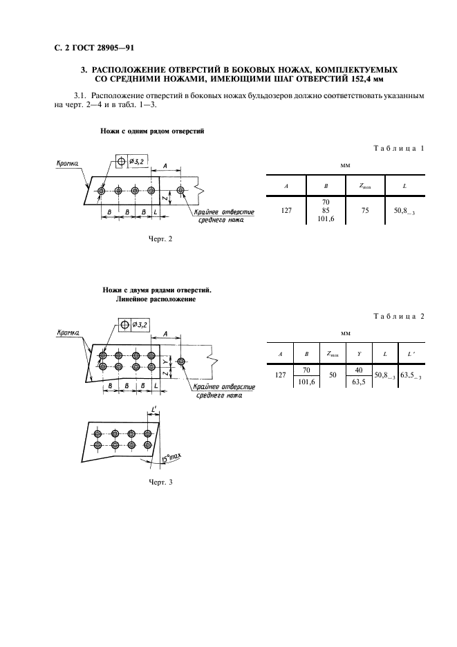 ГОСТ 28905-91