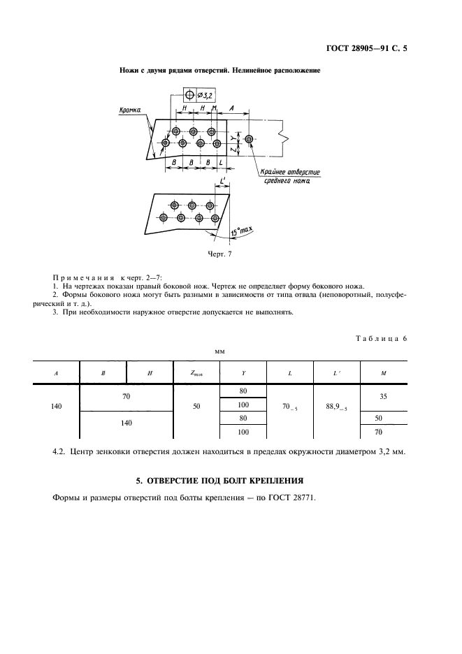 ГОСТ 28905-91