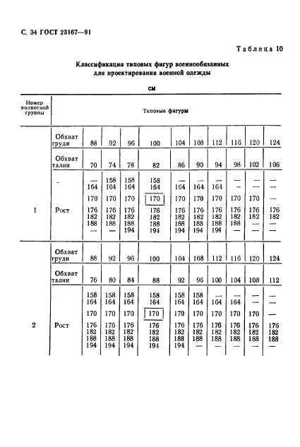 ГОСТ 23167-91