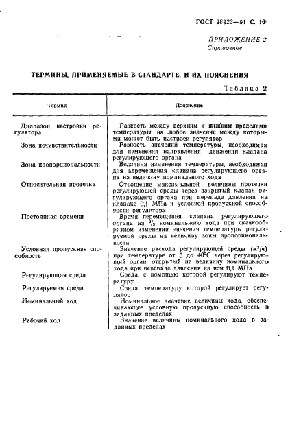 ГОСТ 28923-91