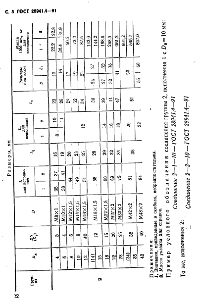 ГОСТ 28941.4-91