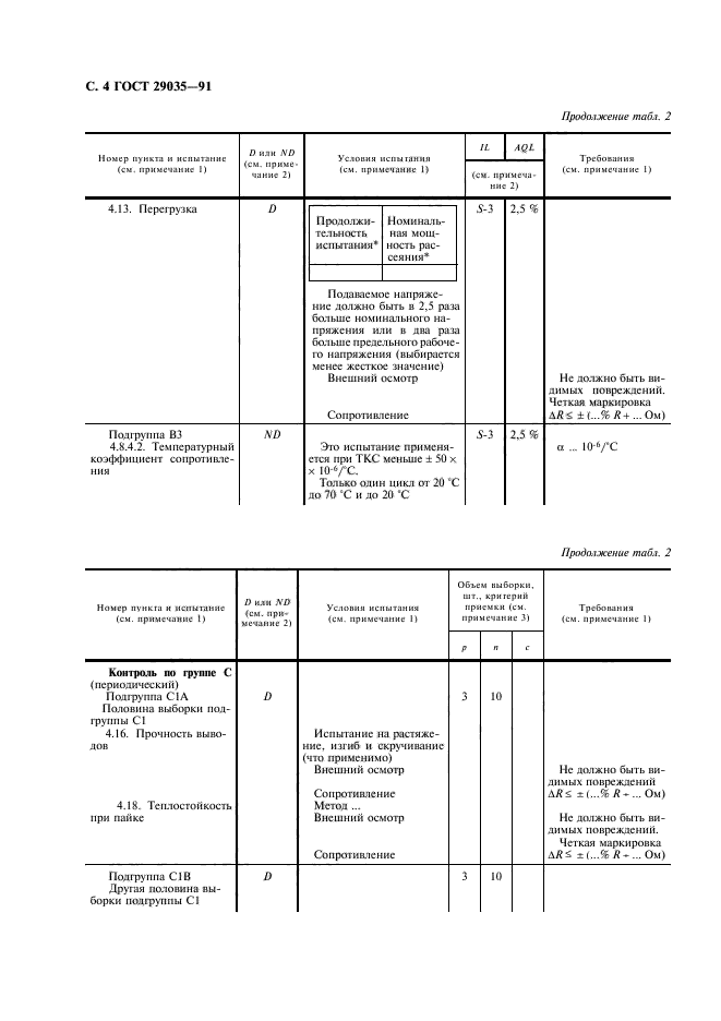 ГОСТ 29035-91