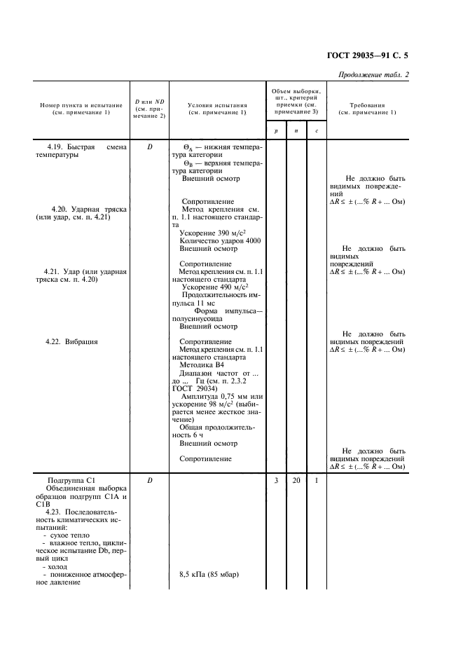 ГОСТ 29035-91