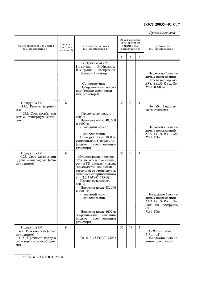 ГОСТ 29035-91