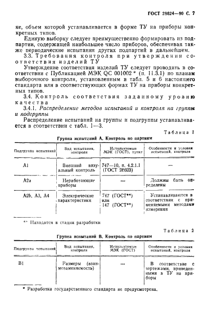 ГОСТ 28624-90