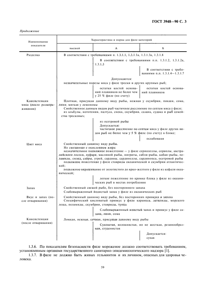 ГОСТ 3948-90