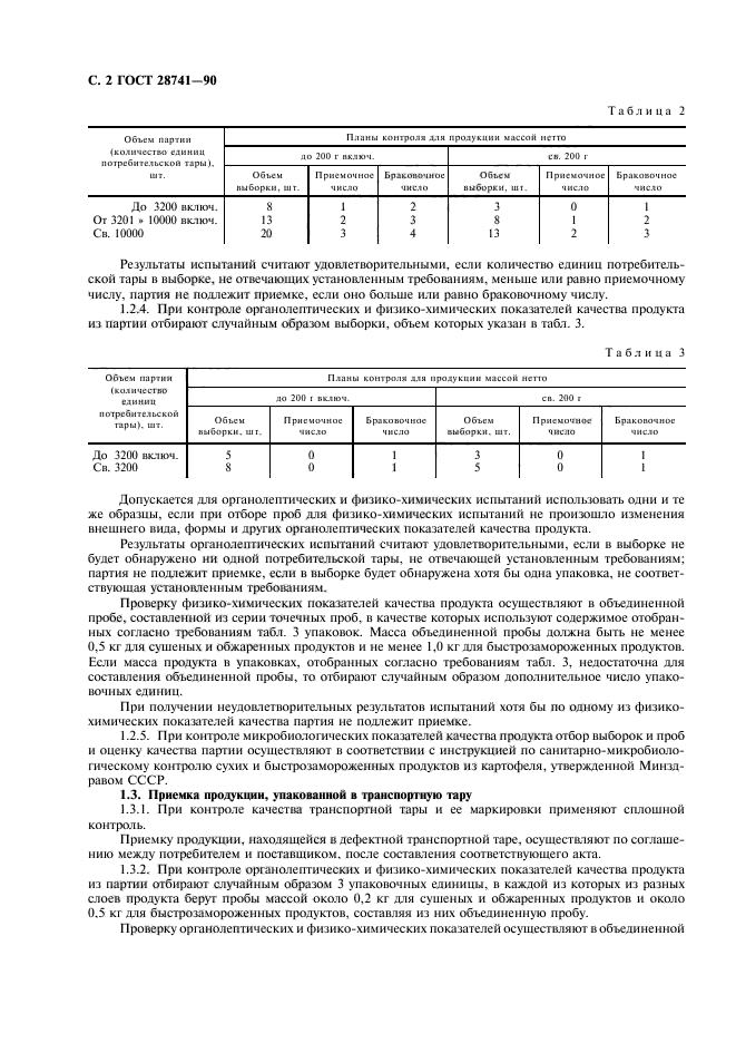 ГОСТ 28741-90