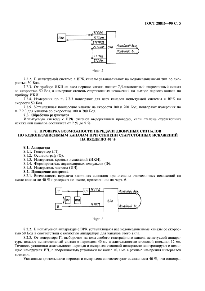 ГОСТ 28816-90