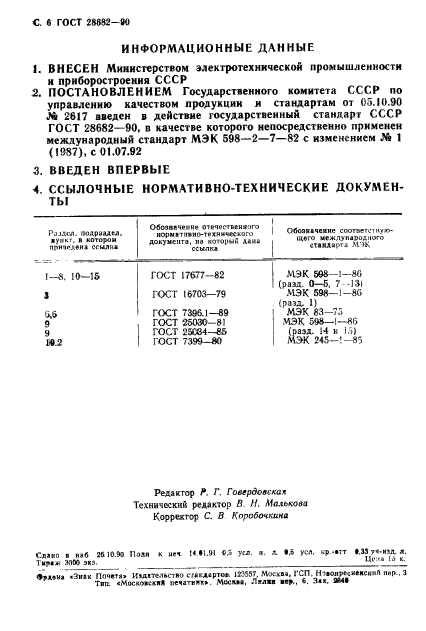 ГОСТ 28682-90