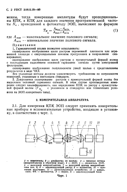 ГОСТ 21815.18-90