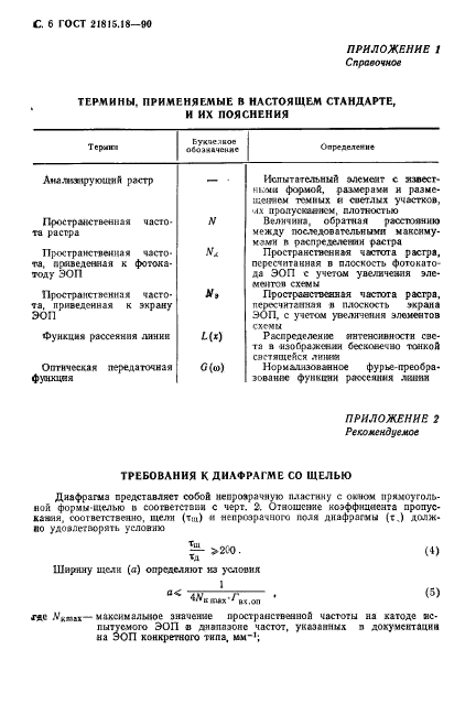 ГОСТ 21815.18-90