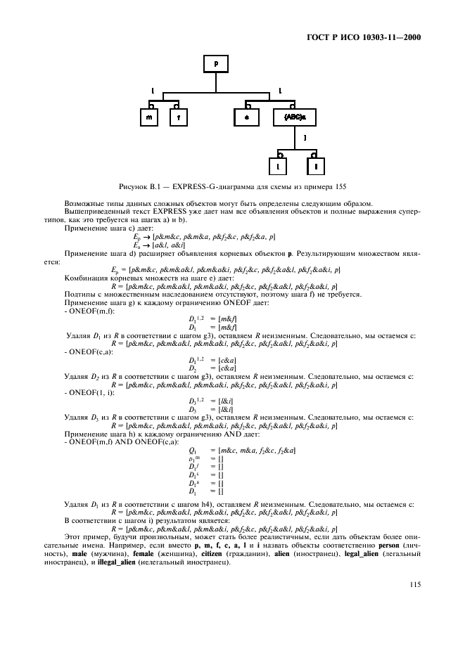 ГОСТ Р ИСО 10303-11-2000