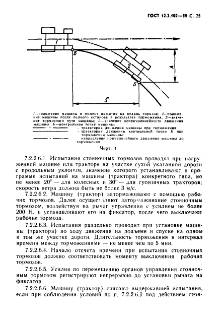 ГОСТ 12.2.102-89