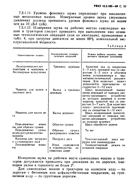 ГОСТ 12.2.102-89