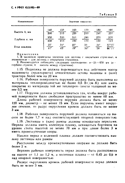 ГОСТ 12.2.102-89