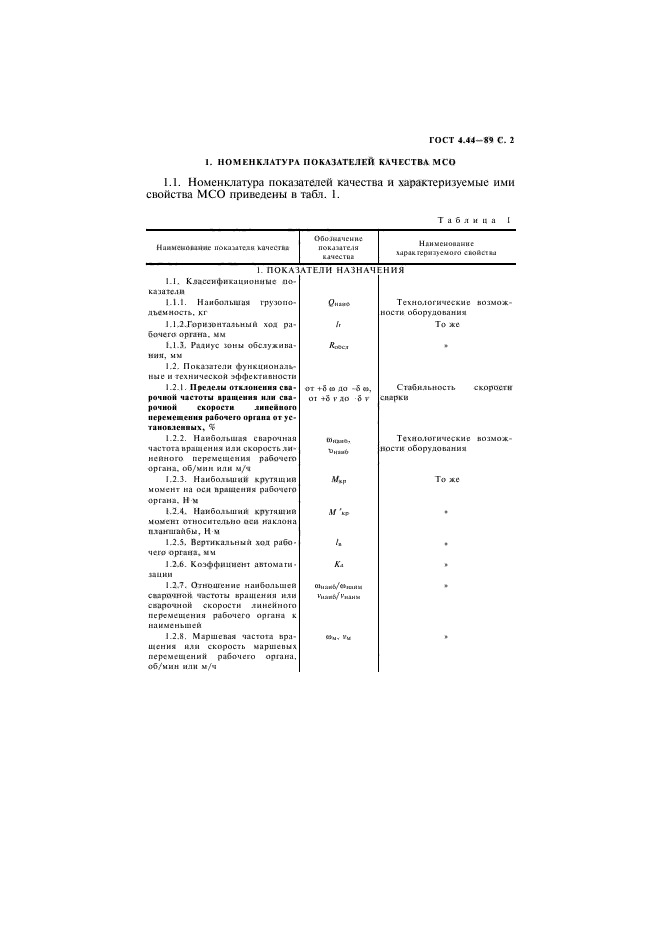 ГОСТ 4.44-89