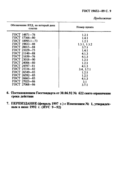 ГОСТ 19652-89