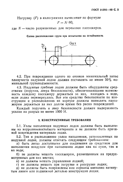 ГОСТ 21292-89