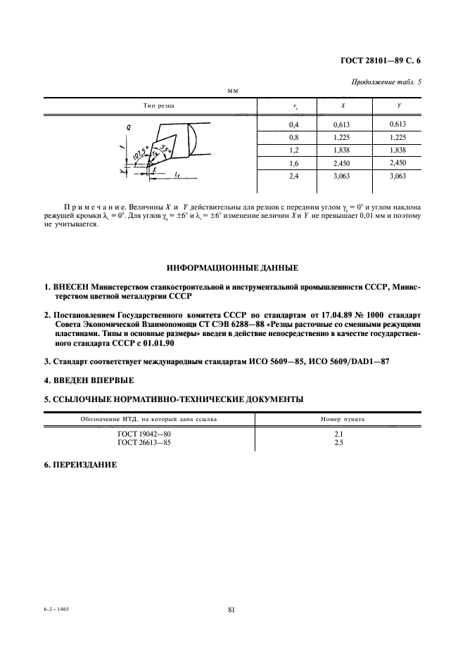 ГОСТ 28101-89