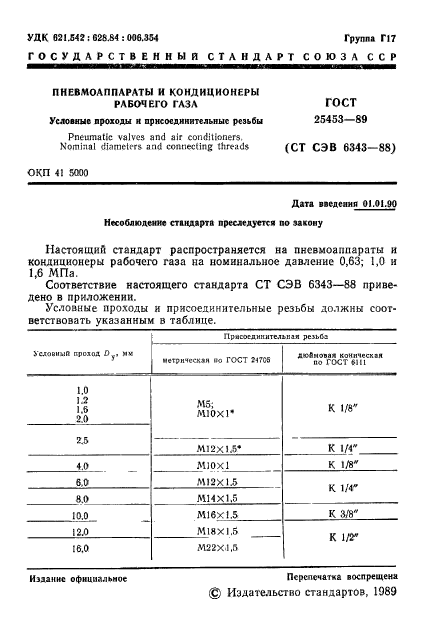 ГОСТ 25453-89