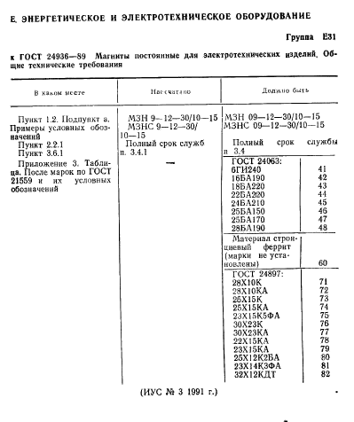 ГОСТ 24936-89