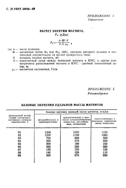 ГОСТ 24936-89