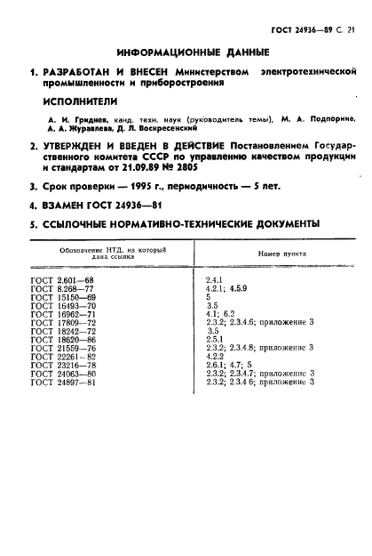 ГОСТ 24936-89