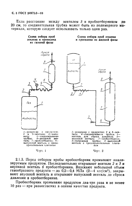 ГОСТ 24975.0-89