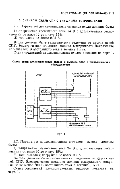 ГОСТ 27696-88