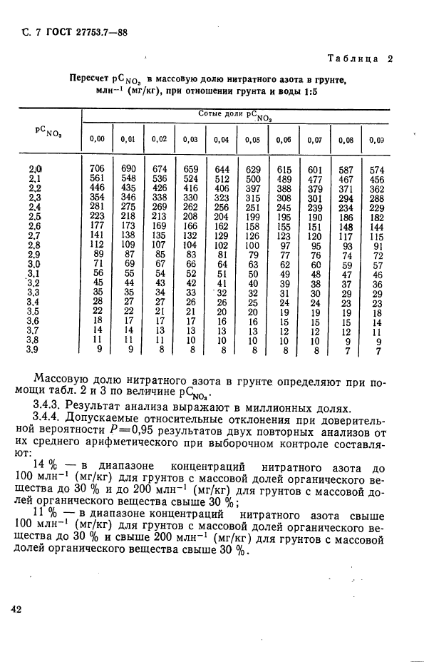 ГОСТ 27753.7-88